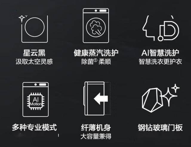 10Y4M引领新潮流蒸汽除菌洗护AIDD直驱变频ayx爱游戏体育网页版入口LG变频洗衣机FCY(图2)