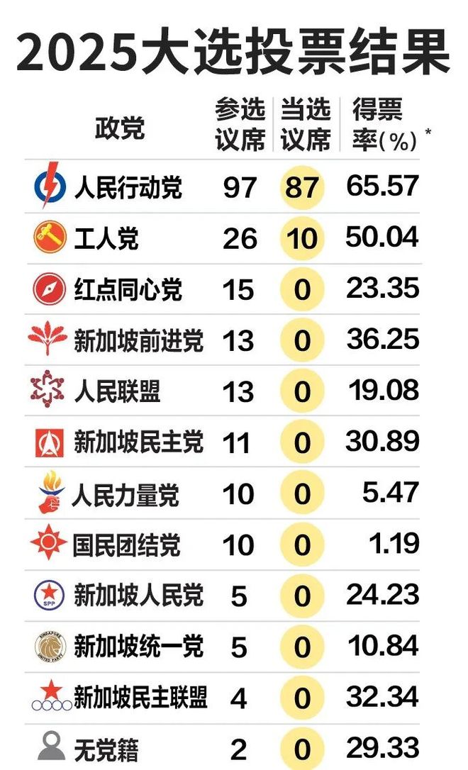 循财多项预警！一补贴马上发给所有人爱游戏最新事关所有人！新加坡总理黄(图24)